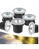 5W Outdoor In-Ground LED Cob Underground Lamp IP65 Driveway Light inground COB underground lights for Road Application