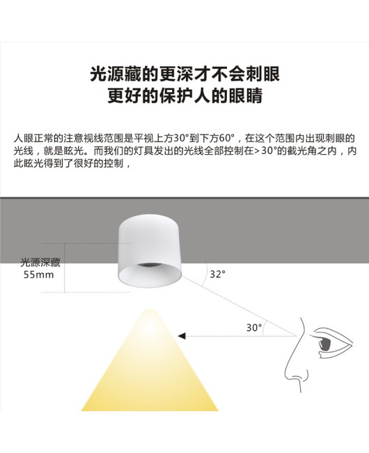 100 watt surface mounted tube light, high-power ceiling high-altitude light, station, large shopping mall, airport, 8-inch 50W60W70W80W