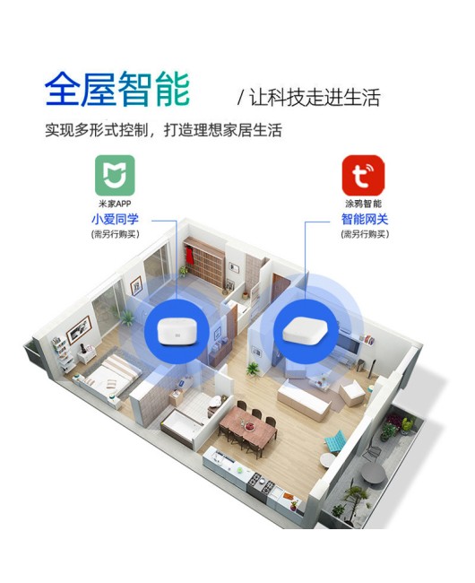 Graffiti Zigbee Smart Spotlight Mi Home Voice Control Home Embedded Living Room Ceiling Small Hill Hole Light 7W