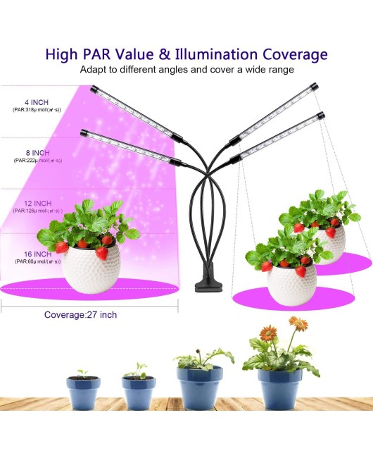 Amazon cross-border LED clip plant growth light, red and blue light, high-power COB dimmable timed fill light