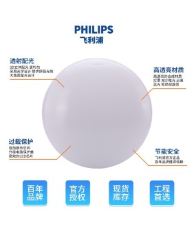 Philips LED10W Ruoxin Ceiling Light Ultra Thin Circular Eye Protection Simple Home Living Room Corridor Engineering Lamp