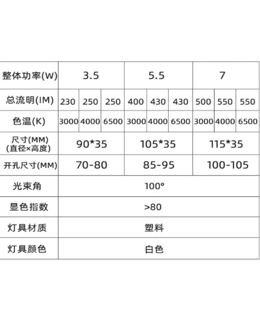 Philips LED Constant Brightness Downlight Counter Same Style High Display Finger flicker free Bedroom Living Room Walkway Hole Light Ceiling Light