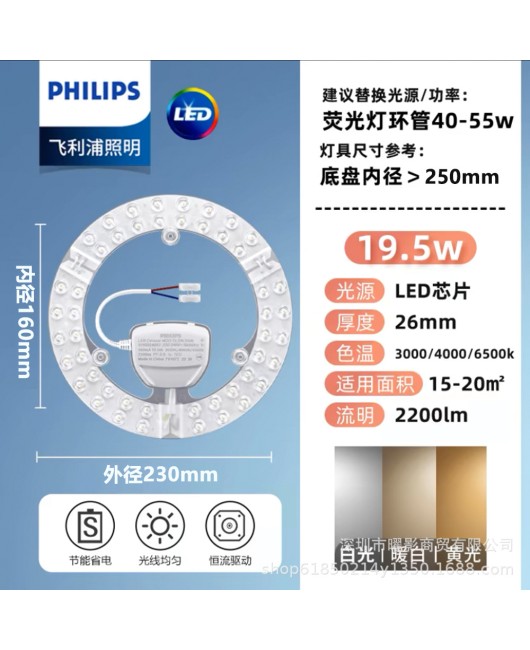 Philips Ceiling Light Panel Light Strip Replacement Non Perforated Magnetic Absorption Module Light Source Tri color Dimming LED Ceiling Light Core