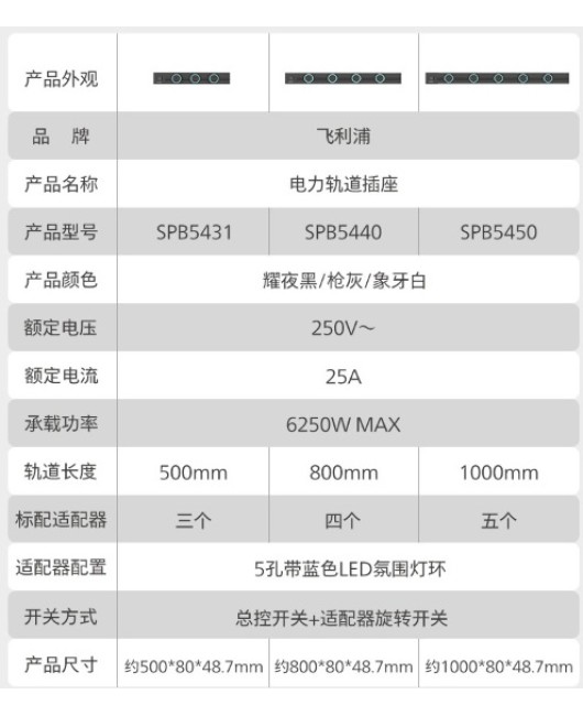 Philips rail socket, portable power supply, kitchen and household sliding rail socket strip, power rail socket strip