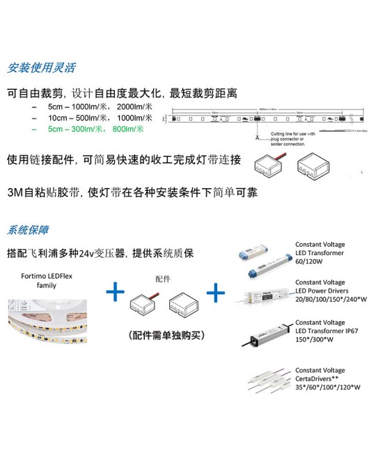 Philips flexible patch low-voltage 24V light strip light box decorative cabinet self-adhesive 90 high display finger LED soft light strip