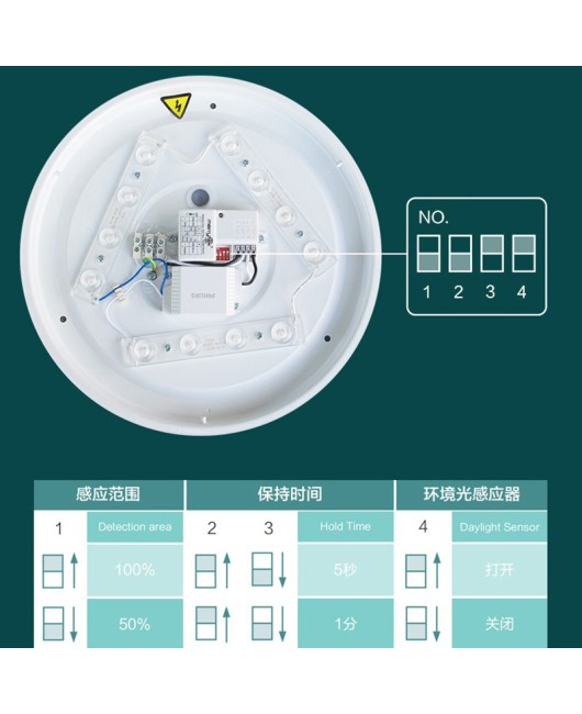 Philips Hengyao 12W Microwave Induction Ceiling Light, Corridor, Intelligent and Simple LED Induction Light