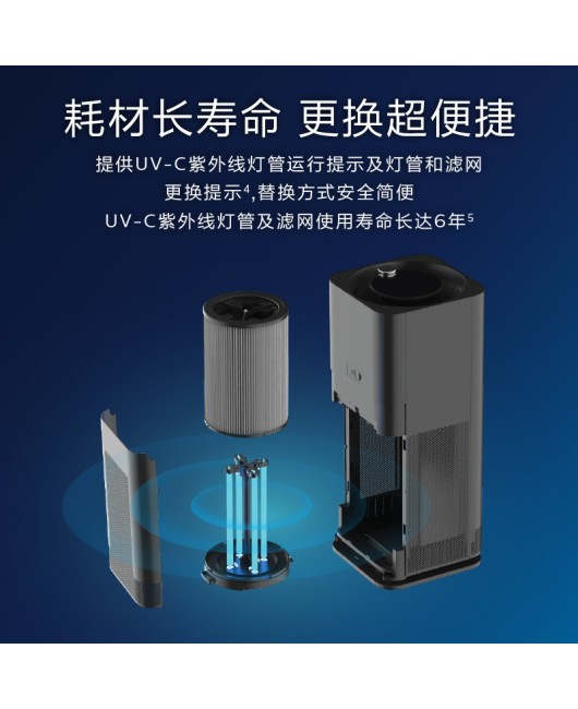 Philips UV sterilization, disinfection, purification, and formaldehyde removal all-in-one machine for human-machine coexistence, household desktop sterilization lamp