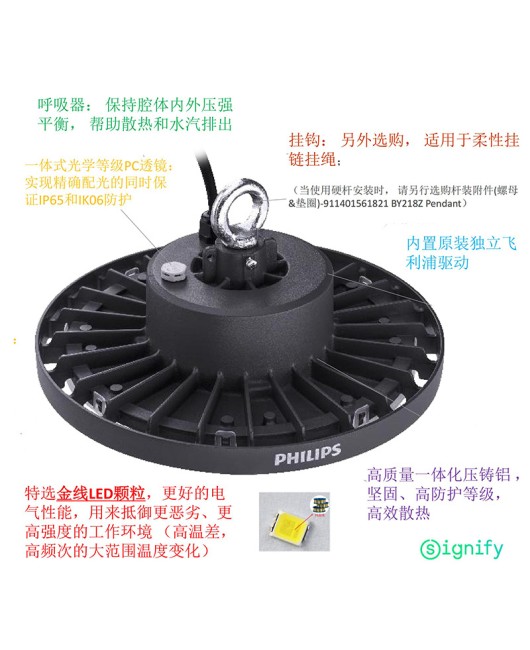 BY239P shed light Philips LED cold storage light Industrial fresh food factory Low temperature warehouse UFO mining light