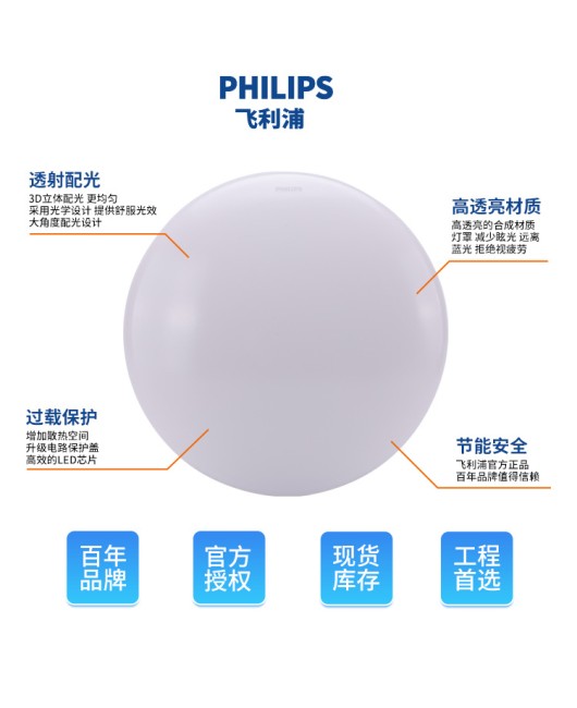 Philips ceiling light LED circular bedroom living room corridor ultra-thin full spectrum to 36W engineering ceiling light