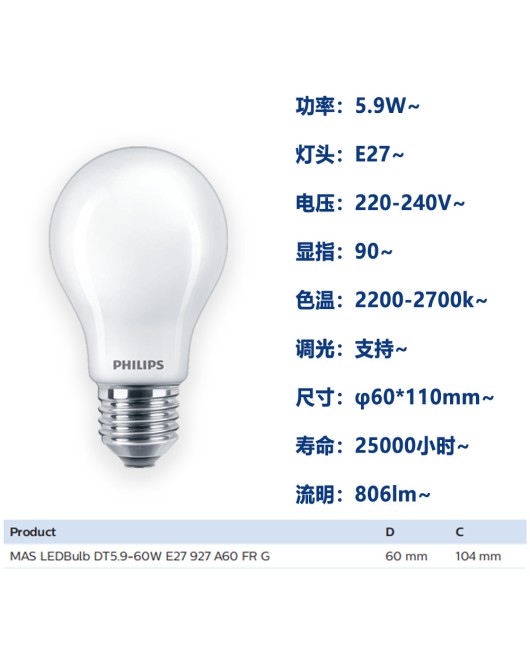 Philips MASTER Dimming LED E27 Matte Ball Bubble 3.4W 5.9W 7.2W 10.5W High Display Finger Replacement