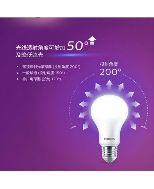 Philips True Color E 27 Screw Eye Protection Light Bulb for Home Living Room Lighting Plastic Coated Aluminum High Color LED Ball Bubble Lamp