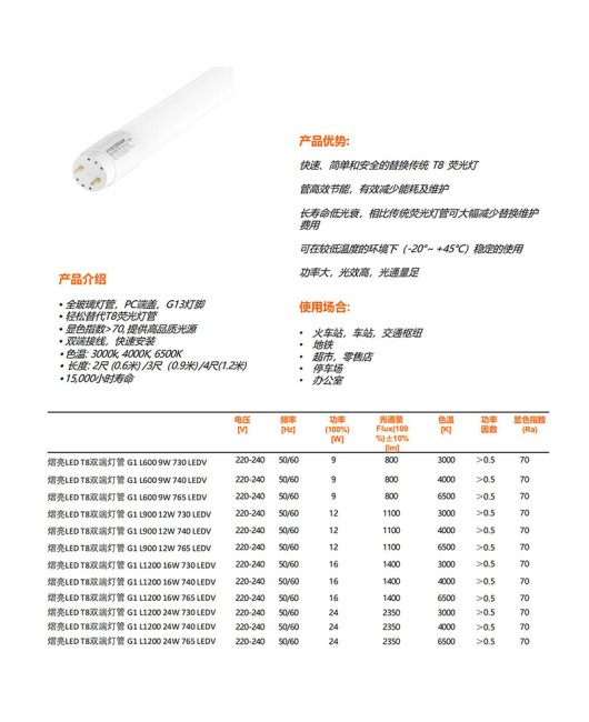 OSRAM T8 tube 0.6m 1.2m 9w 16w dual end power supply T8 glass energy-saving LED tube