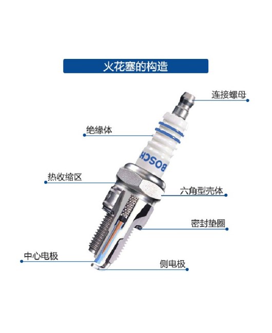 Bosch Big Head Spark Plug F7TC Changan Star Wuling Lechi 168F 170F Gasoline Generator Water Pump