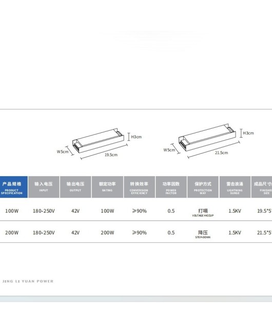 Graffiti Zigbee strip controller with three wire and two wire intelligent dimming and color matching integrated split voice dimming power supply