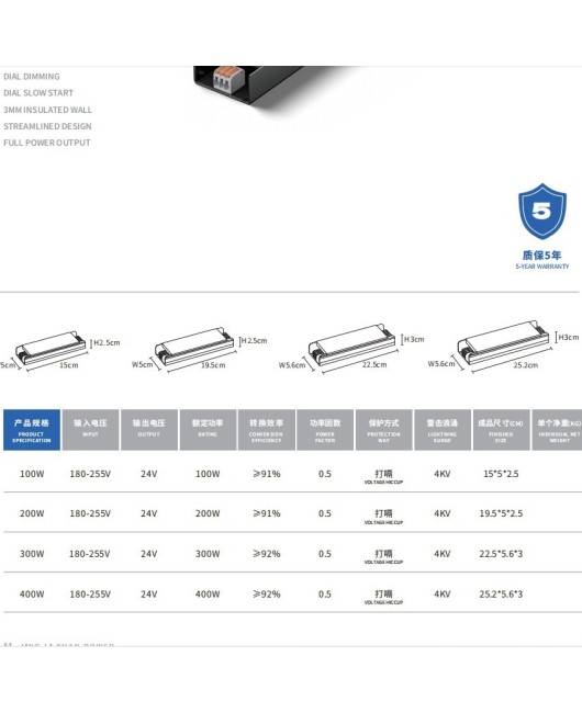 LED strip 24V drive transformer linear light constant voltage slow start silent light strip ultra-thin dip code dimming