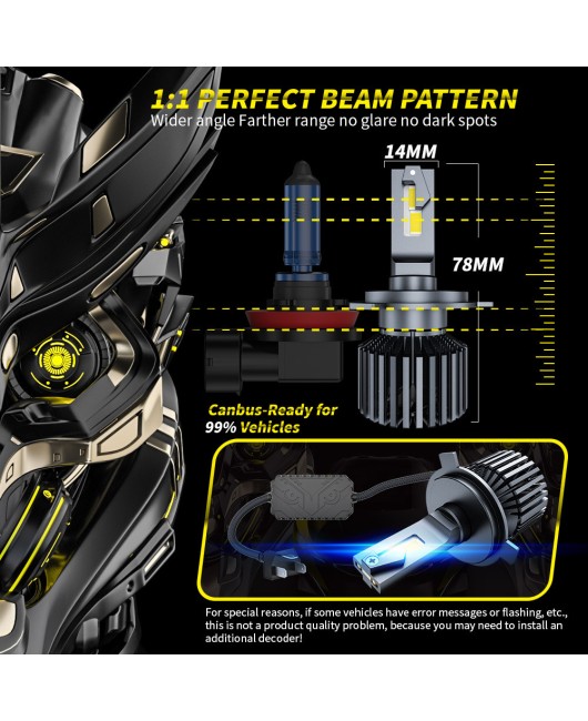 LED headlights factory OEM customization ODM automotive LED headlights headlight bulbs small batch sampling