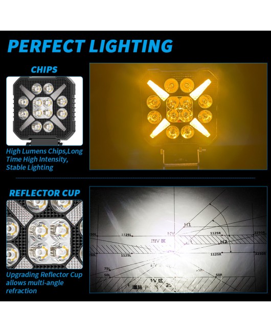 Cross border new car LED work light 4-inch off-road modified lighting headlight high brightness square engineering forklift light