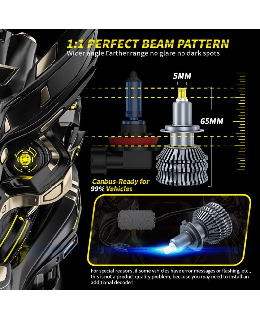 Cross border exclusive car LED headlights H1H3H7H8H11 9005/HB3 9006/HB4 LED lights 360 degrees