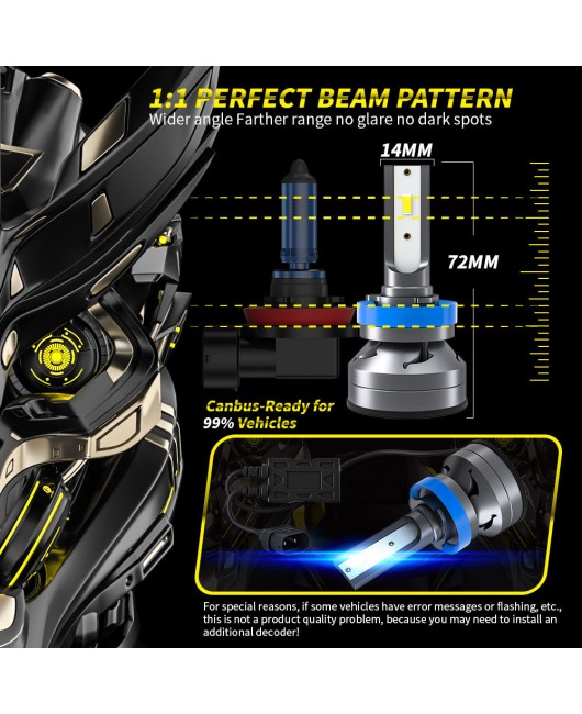 Cross border high-power car LED headlights, high and low beams, car headlights, car bulbs, modified lights 3570