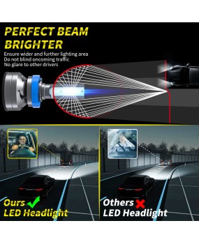 Cross border high-power car LED headlights, high and low beams, car headlights, car bulbs, modified lights 3570