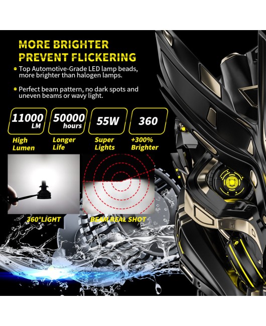 Cross border exclusive car LED headlights H1H3H7H8H11 9005/HB3 9006/HB4 LED lights 360 degrees