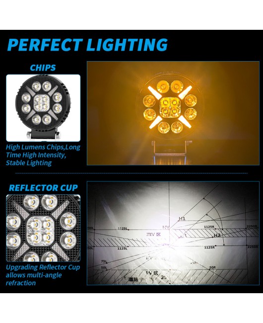 Cross border new car LED work light 4-inch off-road modified lighting headlight high brightness circular engineering forklift light