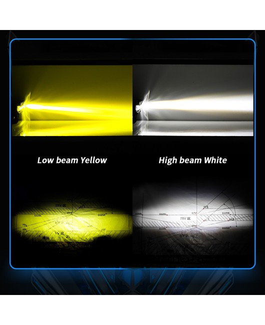 Cross border hot selling motorcycle LED spotlights, dual color small steel cannon, white and yellow ultra bright headlights, waterproof 9-80V