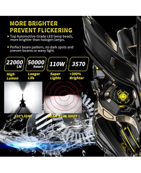 New LED car headlights H7 110W 22000LM front headlights headlight bulb low beam high beam super bright