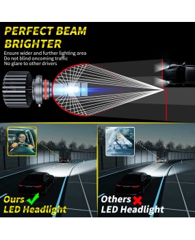 Huayue Xingju Motorcycle LED Spotlight 110W Long Short Integrated Small Steel Cannon Auxiliary Front Lighting Automotive Headlights