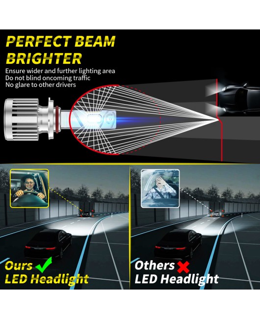 Factory direct sales of new car LED headlights H4H7H1 dual copper tube 120W headlights LED headlights headlight bulbs