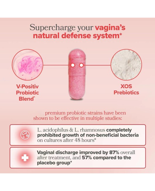 Female probiotic capsules in stock, source wholesale manufacturers, hot selling VAGINAL PROBIOTICVitamine