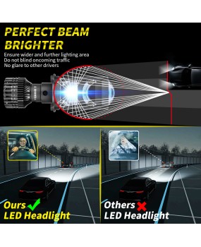 DXZ Cross border Automotive LED Lens Headlights Y6 Motorcycle Automotive Headlights Long Short Integrated Lens Headlights