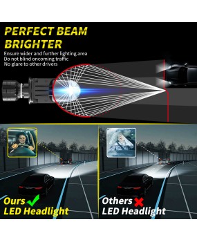 DXZ cross-border Amazon A82 car headlights H4 dual lens LED headlights motorcycle car large light bulb