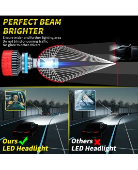 DXZ cross-border new D4 LED car headlight 110W high-power LED headlight universal H4H79005 front headlight