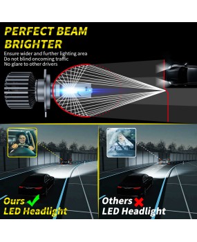 DXZ car LED headlights H1H11 bulb H7 strong light super bright H4 far and near integrated 9005 9012 laser headlights