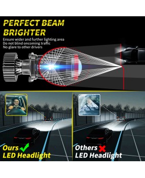 DXZ car LED headlights Y7 lens headlights H4 high and low beam integrated with tangent car motorcycle headlights