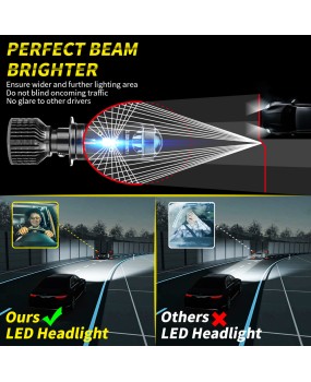 DXZ car LED headlights Y10 motorcycle headlights H7H4 lens modification headlights LED high and low beam lights