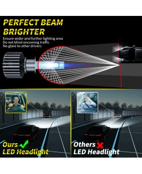 DXZ LED headlights cross-border Amazon hot selling new universal light bulb D3 car LED headlights headlight kit