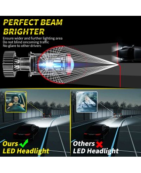 DXZ car LED lens headlights Y8 headlights car motorcycle headlights H4 high and low beam integrated with tangent line